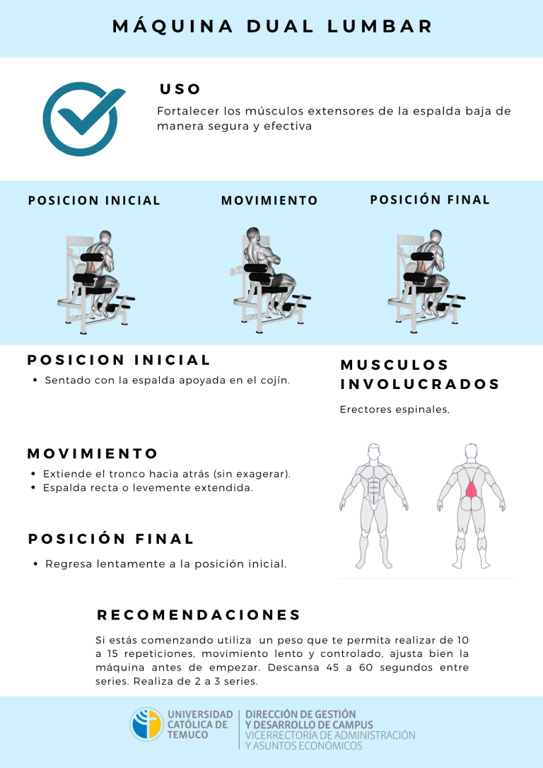 LUMBAR DUAL
